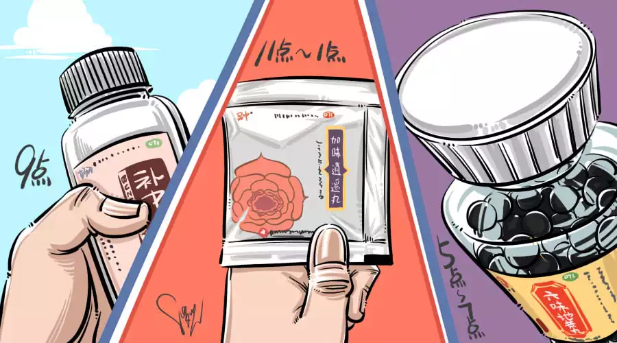 How do we get started when studying TCM?